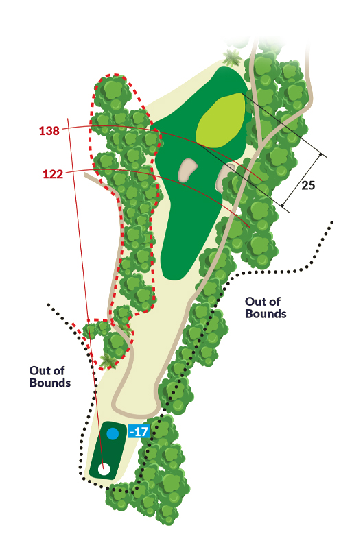 Hoyo 11 - Altea Club de Golf