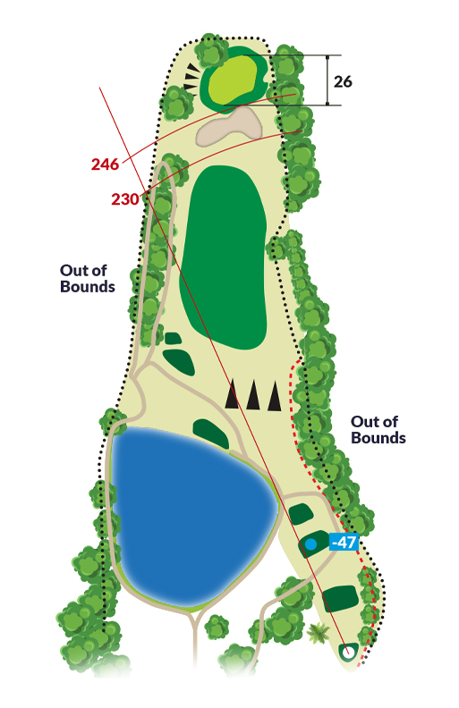 Hoyo 13 - Altea Club de Golf