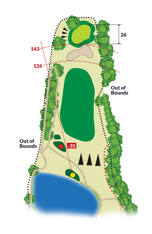 Hoyo 4 - Altea Club de Golf