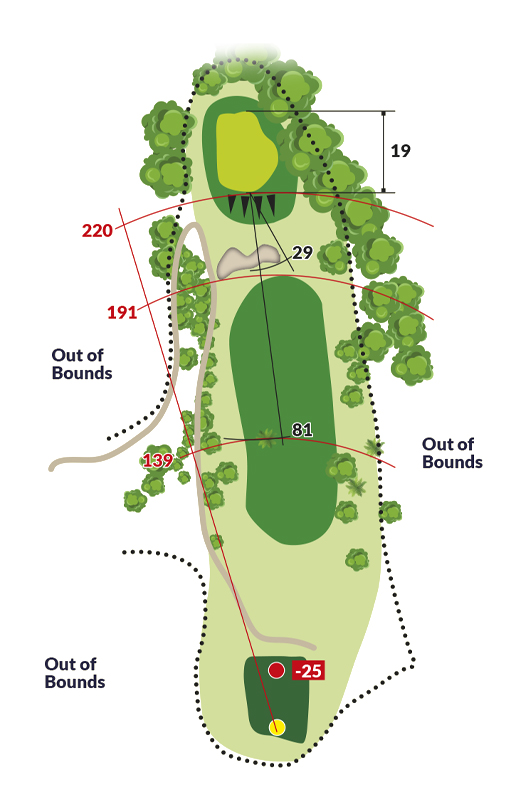 Hoyo 6 - Altea Club de Golf