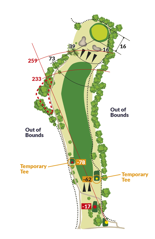 Hoyo 7 - Altea Club de Golf